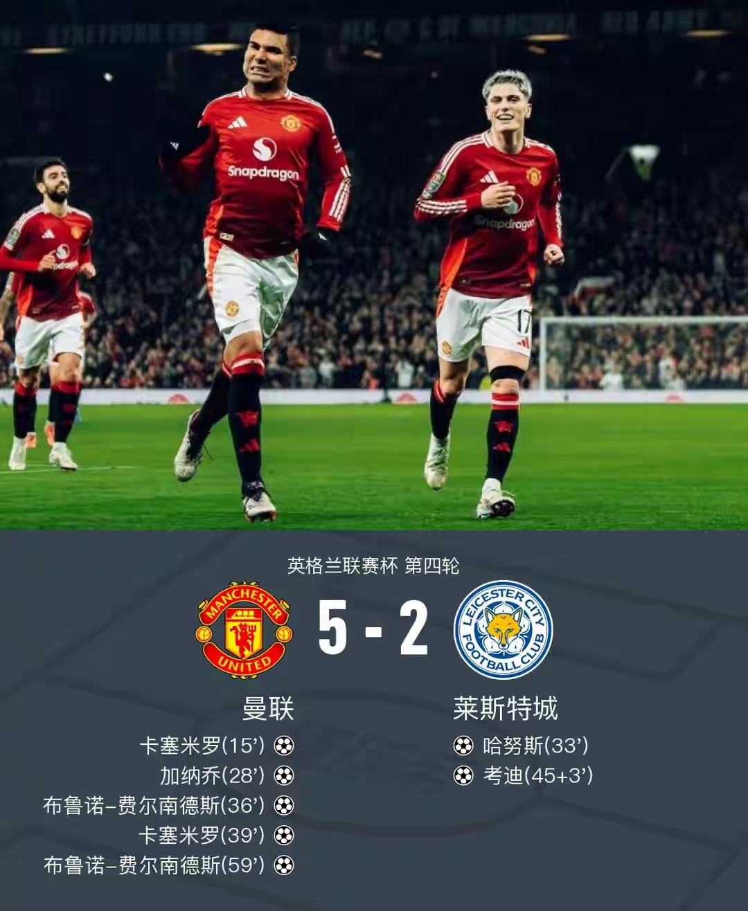 离谱！转会期曼城备战中超Karsa与90激战皇家马德里分钟，北京首钢刷新队史纪录备战NBA总决赛的简单介绍